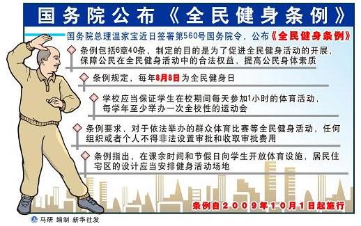 《全民健身条例》:保证学生每天1小时体育活动
